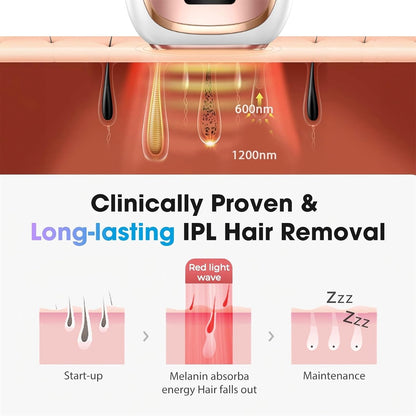 SmoothSkin IPL Hair Remover